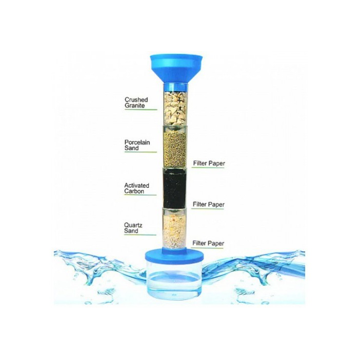 Набор исследовательский ND PLAY Фильтр для очистки воды 4-в-1