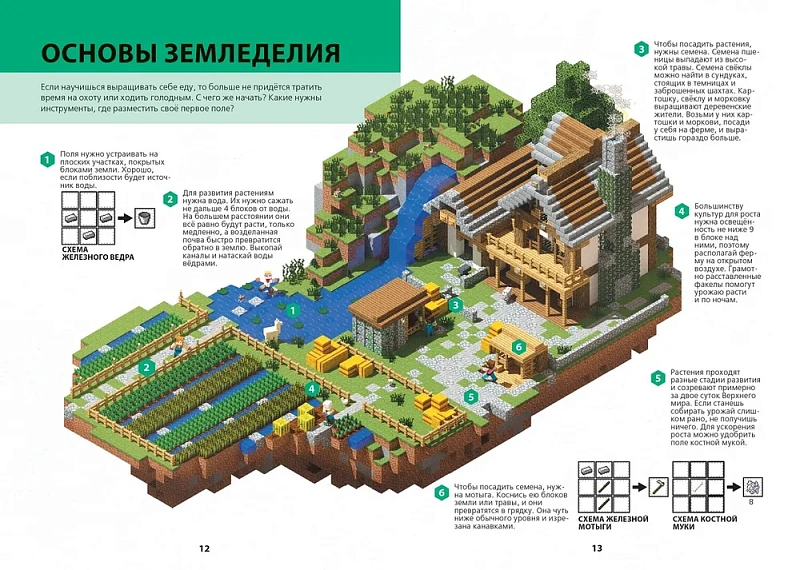 Книга Первое знакомство Сельское хозяйство Minecraft ИД Лев