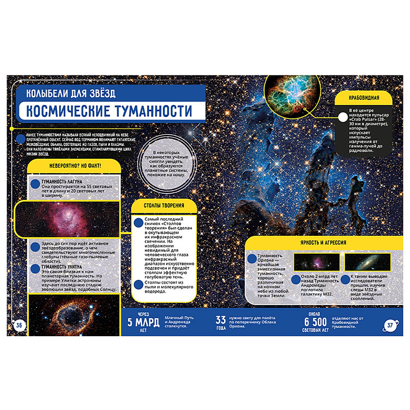 Энциклопедия в дополненной реальности Космос KidZlab 250+ невероятных фактов